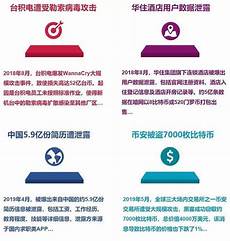 美国和日本的服务器哪个好?美国和日本的服务器哪个好……中国