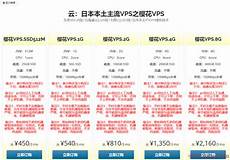 外贸精英进阶第一站点关注免费领新人礼包关注日本最