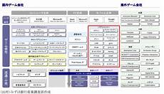 日本魔兽世界服务器 日本魔兽世界服务器,《魔兽世界》正式服提前上线