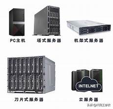 我的世日本服务器我的世日本服务器,TrendForce预计2025年AI服务器市