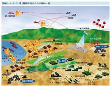 5379日本服务器寿命 日本服务器评测 日本免费服务器软件下载_