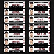 为跨境企业精选aws云服务器免费相关